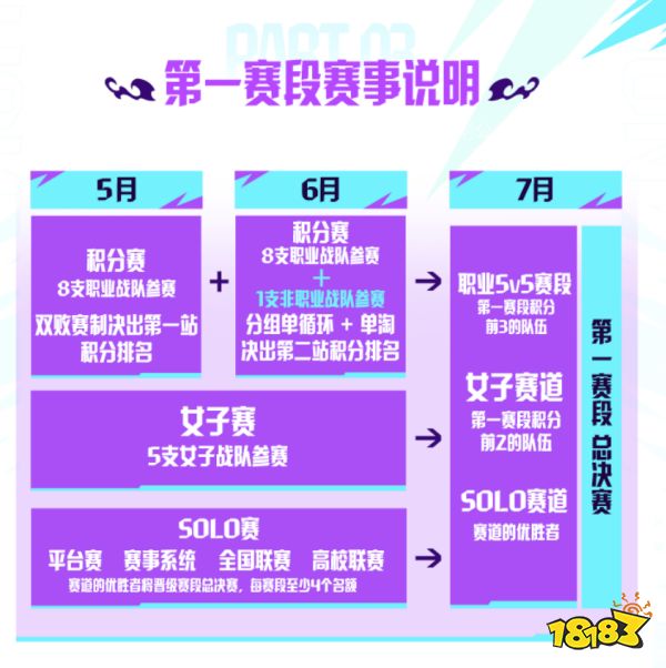 全民竞技赛最佳阵容_全民竞技平台_