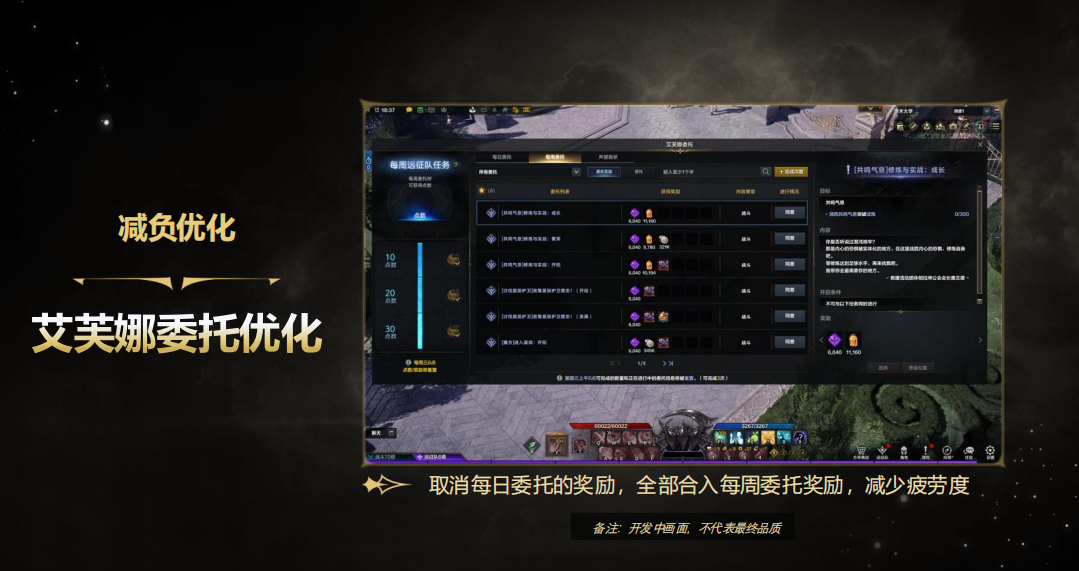 命运方舟2.0重磅首曝，定义全民皆爽的MMOARPG__命运方舟2.0重磅首曝，定义全民皆爽的MMOARPG