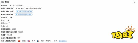_《33远征队》热卖之后！育碧把员工当日本人整的事情瞒不住了_《33远征队》热卖之后！育碧把员工当日本人整的事情瞒不住了