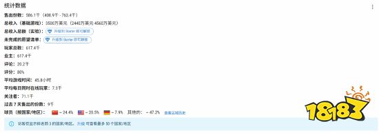 《33远征队》热卖之后！育碧把员工当日本人整的事情瞒不住了_《33远征队》热卖之后！育碧把员工当日本人整的事情瞒不住了_