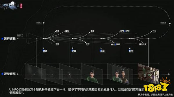 天刀手游玩法、美术全面升级！活的天刀江湖，今秋诚邀玩家共研~_天刀手游玩法、美术全面升级！活的天刀江湖，今秋诚邀玩家共研~_