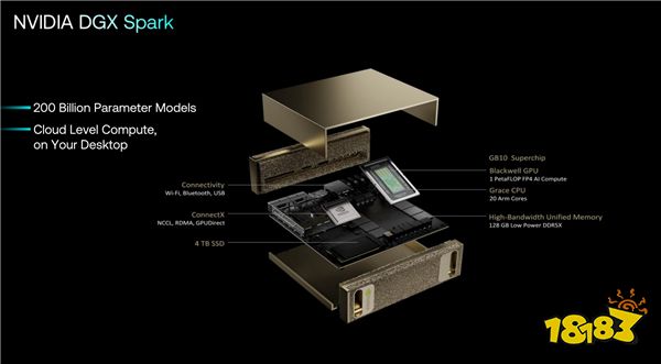 云边端三位一体 Arm撑起AI的一片天！下代CPU/GPU强势来袭__云边端三位一体 Arm撑起AI的一片天！下代CPU/GPU强势来袭