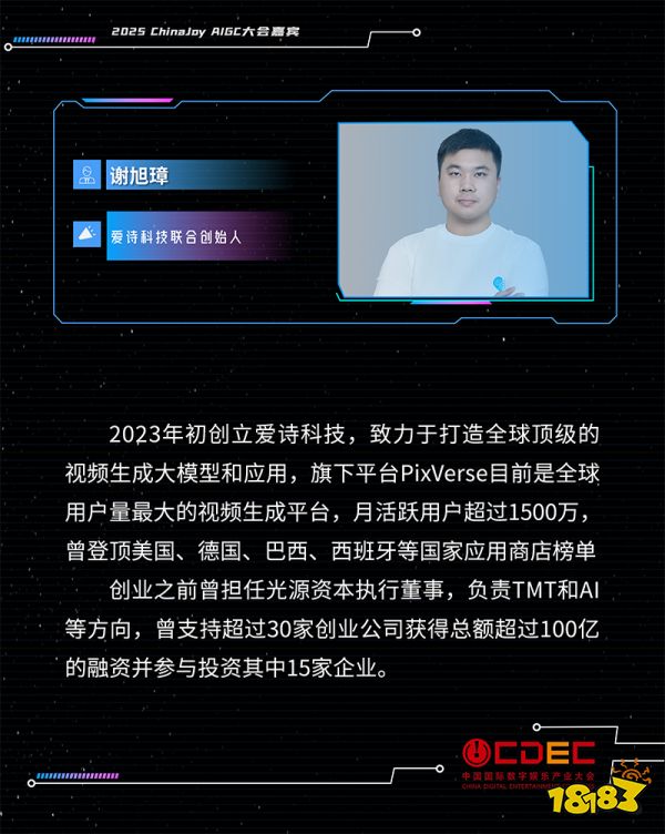 2021开年演讲嘉宾_演讲嘉宾海报_