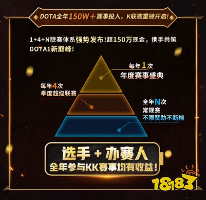 海涛正式加盟KKDotA合作人，K联赛重磅开启！_海涛正式加盟KKDotA合作人，K联赛重磅开启！_