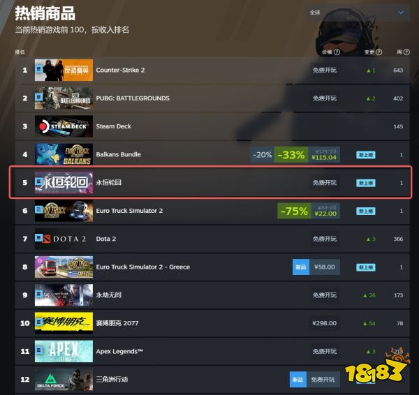 _游戏永恒轮回_steam游戏永恒轮回