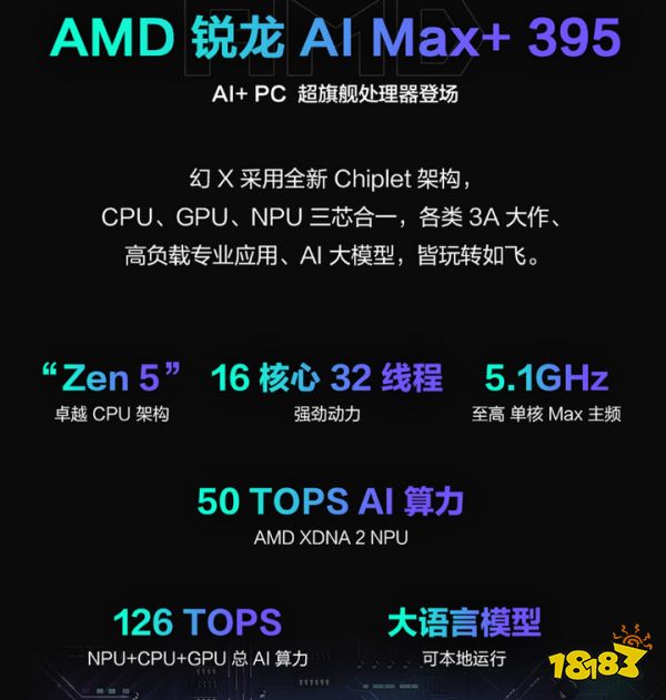 AMD 锐龙 AI Max+ 395 处理器加持，618期间14599元入手ROG幻X 2025__AMD 锐龙 AI Max+ 395 处理器加持，618期间14599元入手ROG幻X 2025