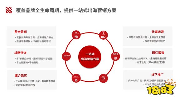 【重磅首秀】省广集团将登陆2025 ChinaJoy：以智能营销赋能游戏出海新征途__【重磅首秀】省广集团将登陆2025 ChinaJoy：以智能营销赋能游戏出海新征途