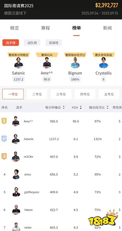 赛事火热_比赛火热进行用成语怎么说_