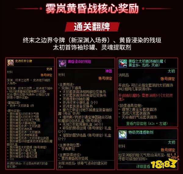 完美世界国服90黄昏装备__国服全新智能打团系统