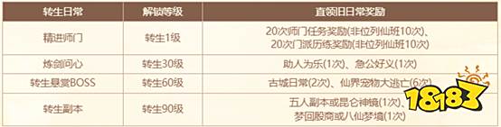 问道章小说_《问道章》_