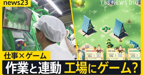 化工企业效率提升推行成果_化工厂提高工作效率_