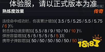 生化追击模式什么枪好用__生化追击buff