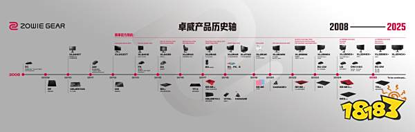 卓威电竞馆价格__卓威电竞大讲堂